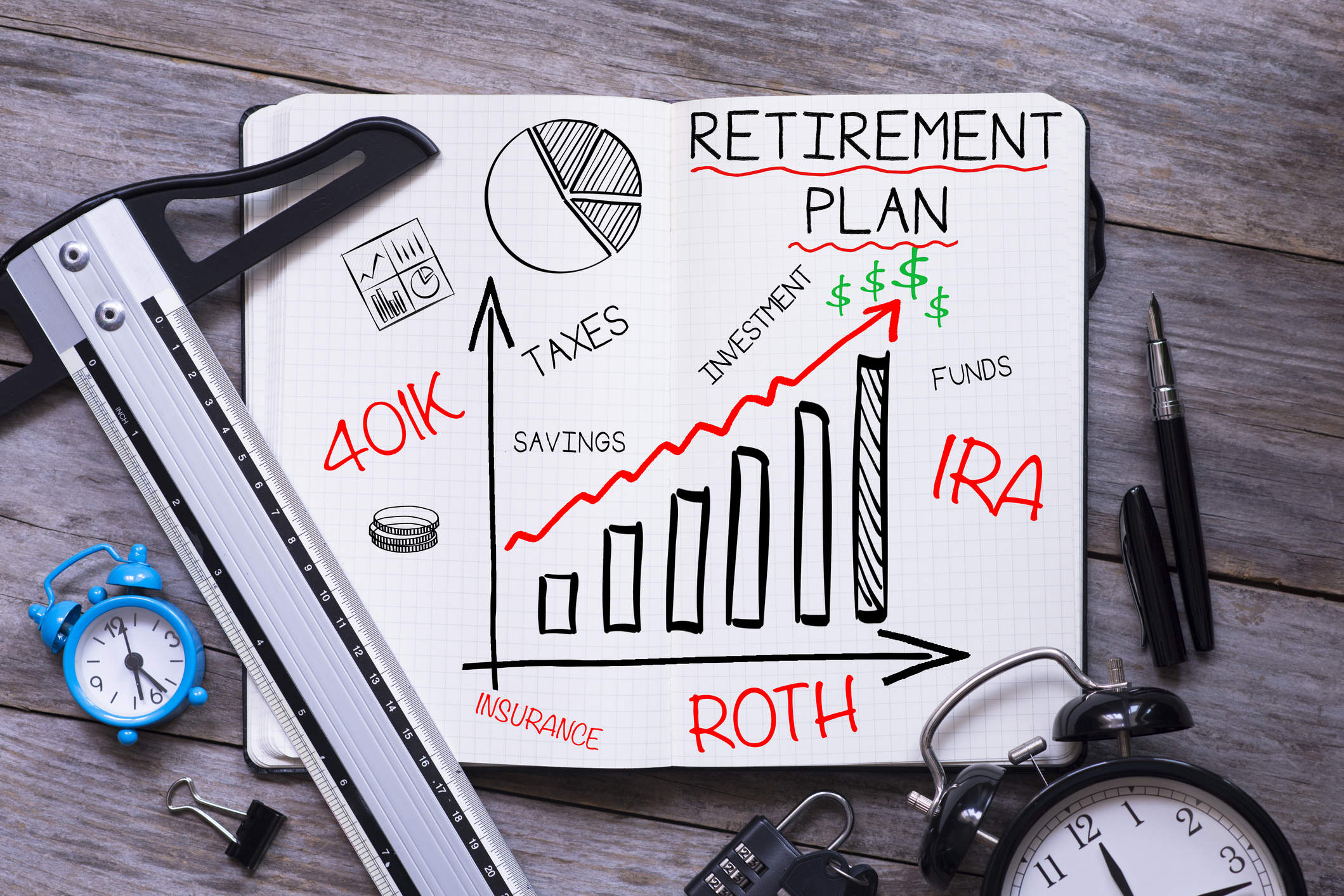 Back to the Basics of Retirement Accounts RMD Financial Group